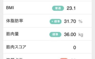 厚木市40代女性ダイエットプランお客様の実績